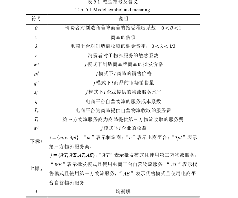 物流管理论文参考