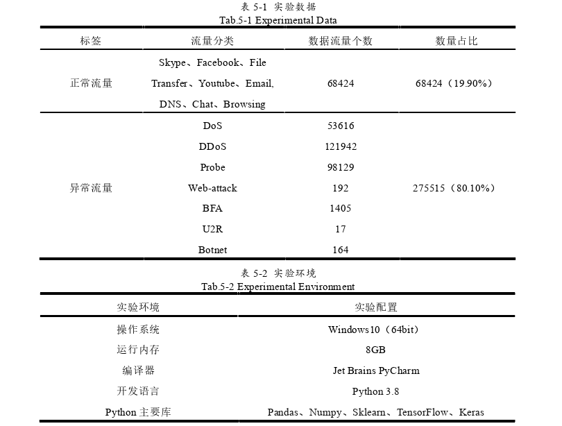 计算机论文参考