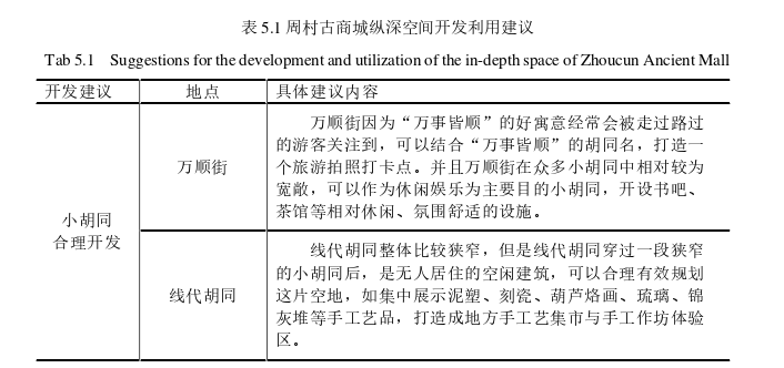 社会学论文参考