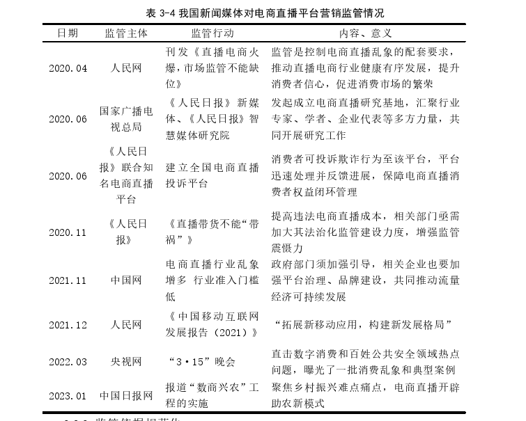 MPA论文参考