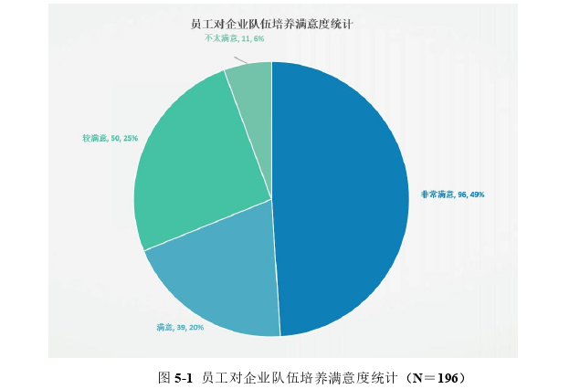 企业管理论文参考