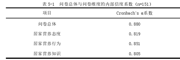 护理论文参考