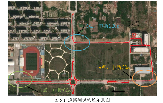 计算机论文参考
