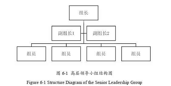 管理论文参考