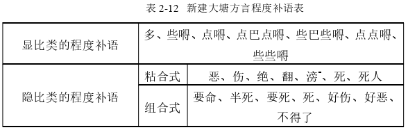 语言学论文参考