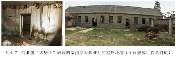 建筑学论文参考