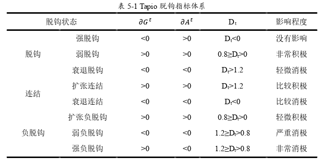农学论文参考