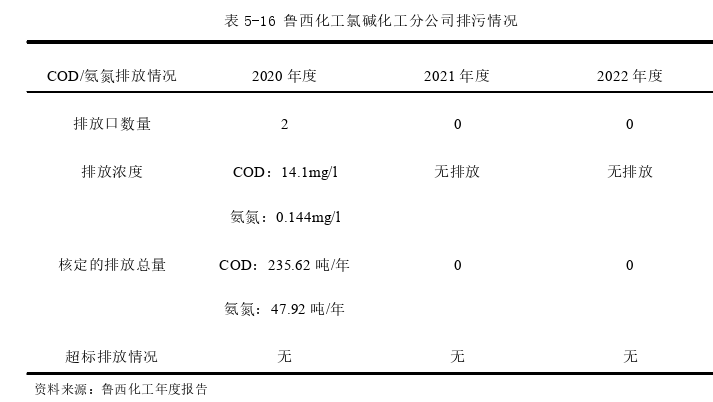 财务管理论文怎么写