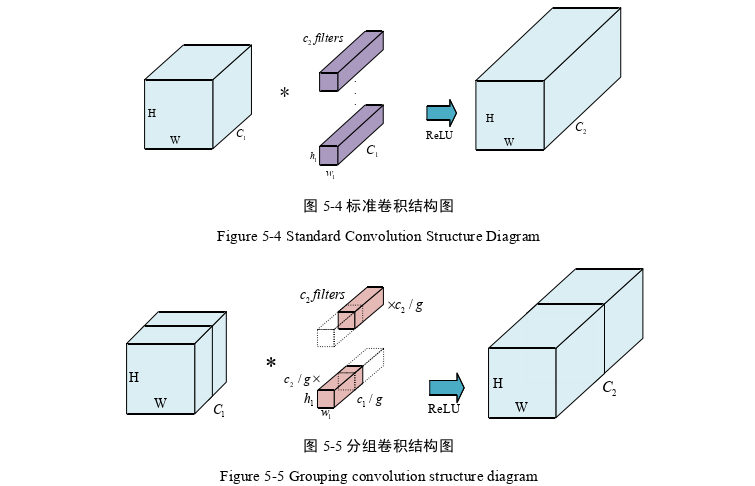 计算机论文参考