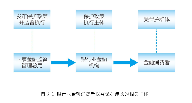 工商管理论文参考