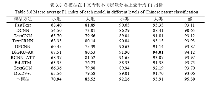 计算机论文参考