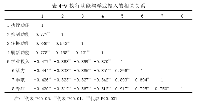 体育论文参考