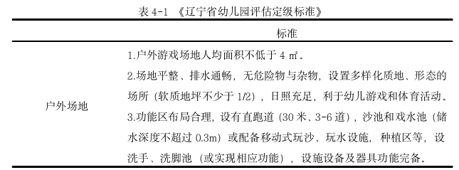 学前教育论文参考