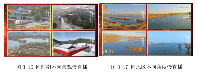 新闻媒体论文参考