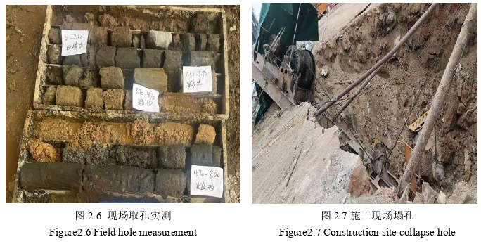 工程论文参考