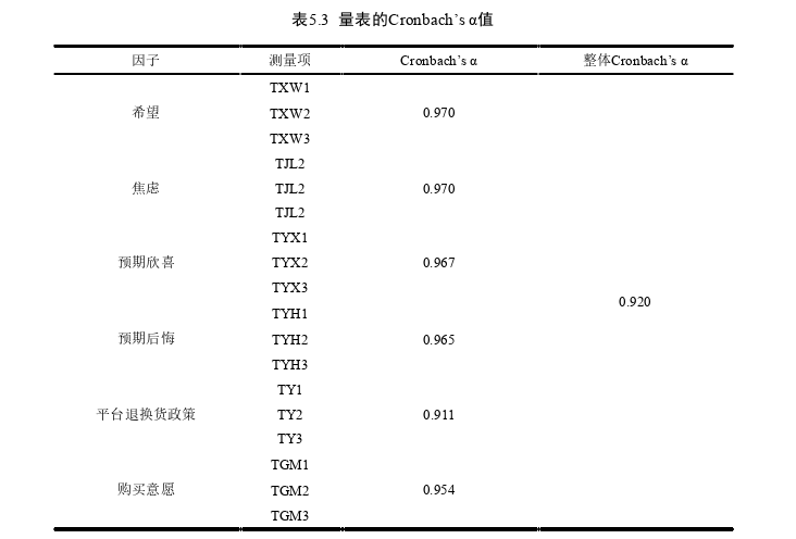 管理论文参考
