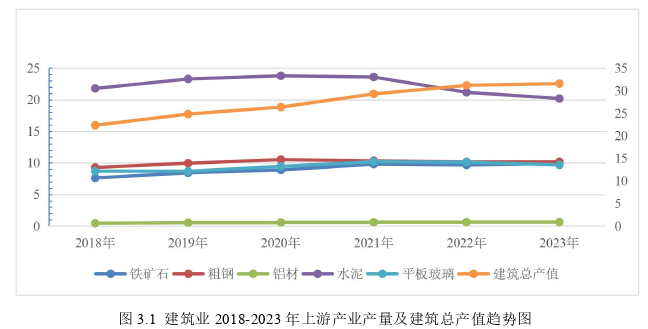 会计毕业论文参考