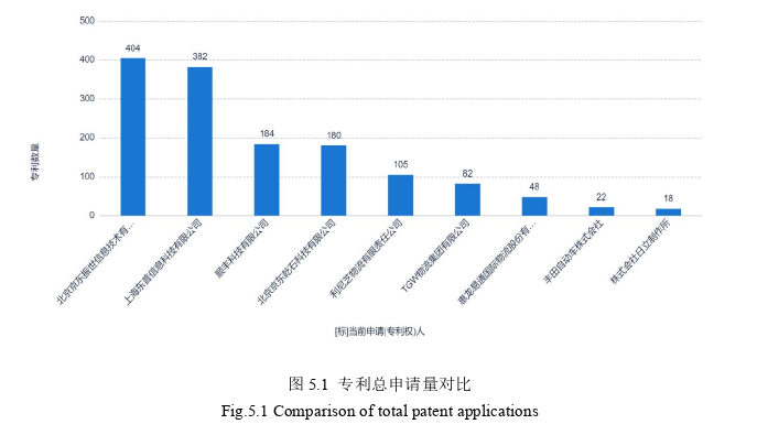 物流管理论文参考