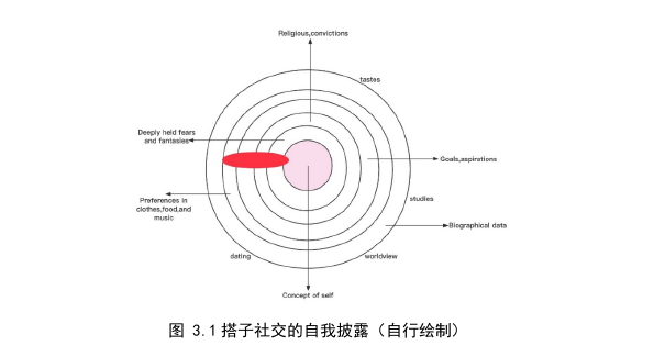 新闻媒体论文参考