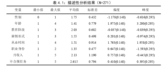 社会学论文参考