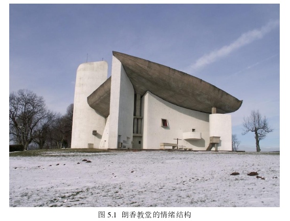 建筑学论文参考
