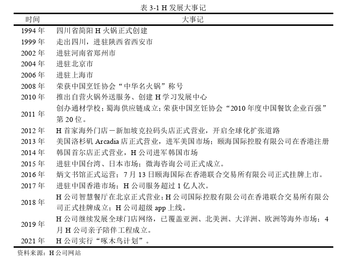 财务报表分析论文参考