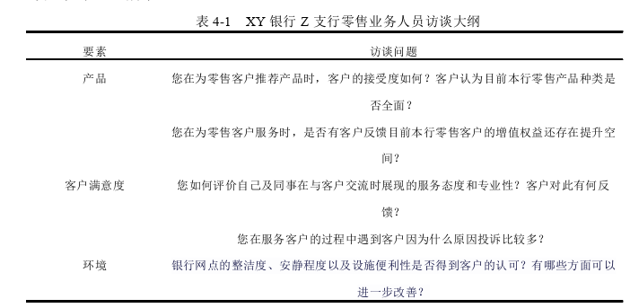 工商管理论文参考
