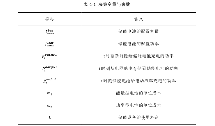 物流管理论文参考