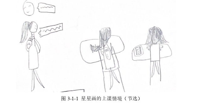 幼儿教育论文参考