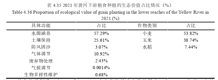 经济论文参考
