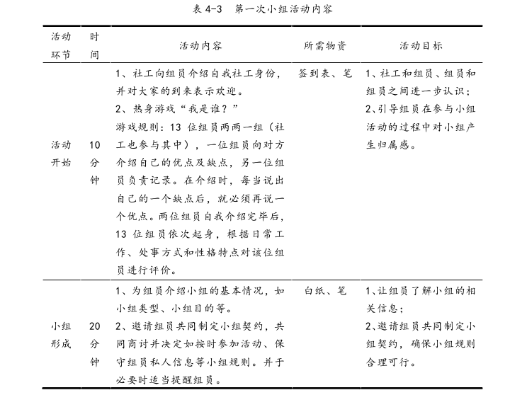 社会学论文参考