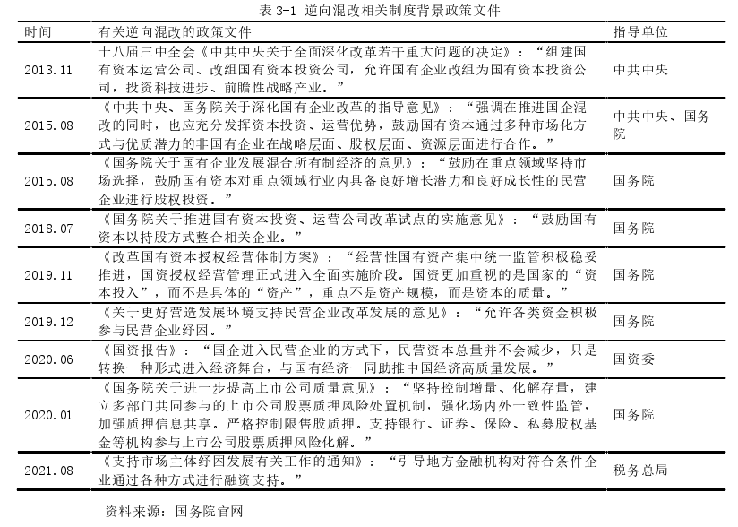 民营企业逆向混改的动因与绩效探讨——以润达医疗为例