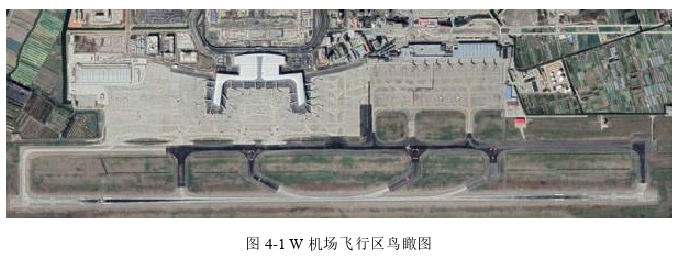 安全管理论文参考