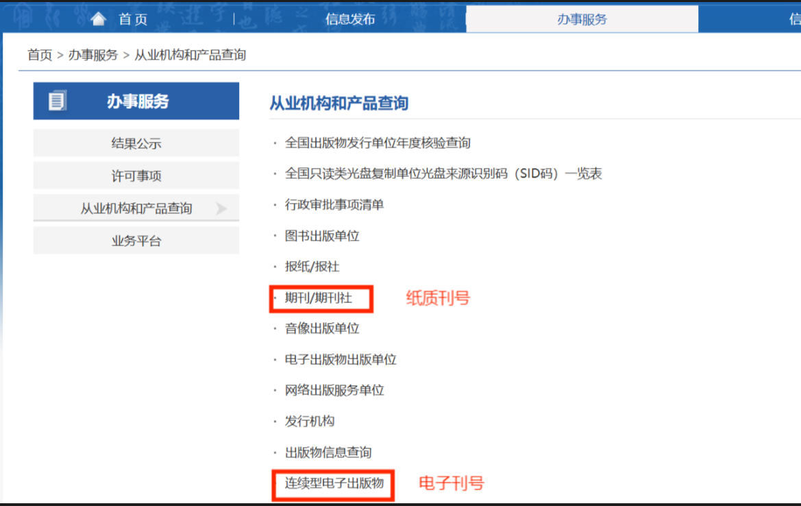 什么是省级期刊和国家级期刊？如何区分？
