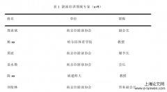 南京暑期少儿游泳培训班发展研究