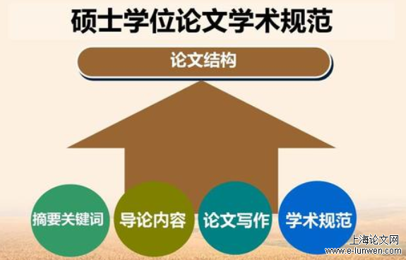 mba硕士论文ppt答辩怎么写